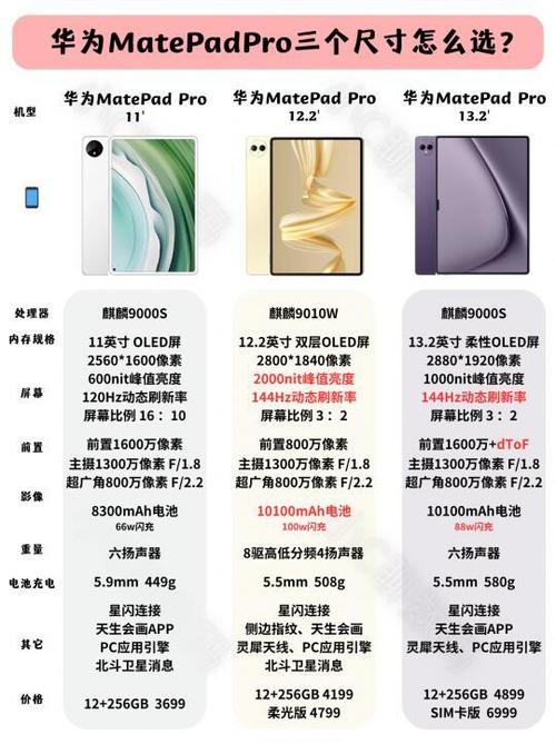 mate和pro建议买哪个