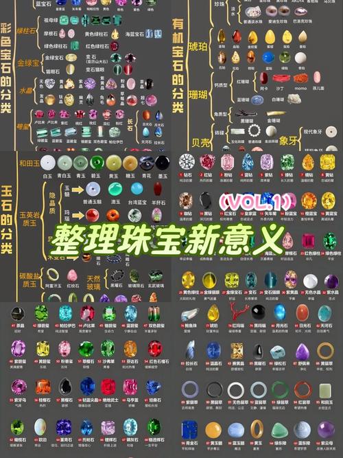 光明与黑暗宝石顺序