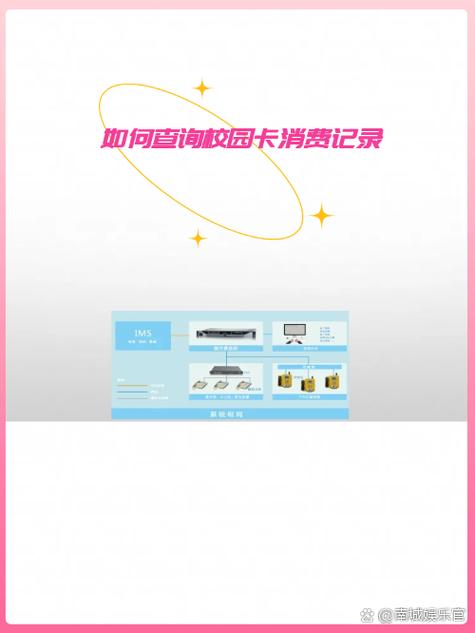 怎么查一卡通在哪里领
