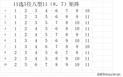 11选5任7万能码