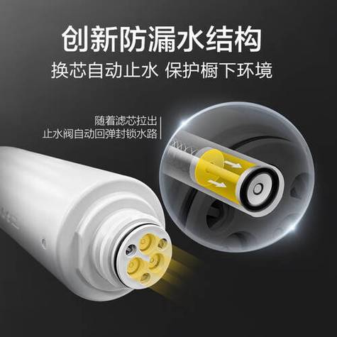 史密斯净水器旧滤芯