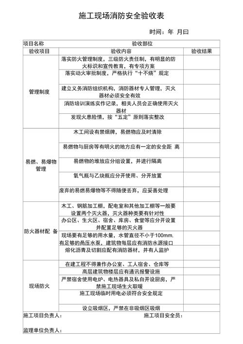 公寓消防验收标准