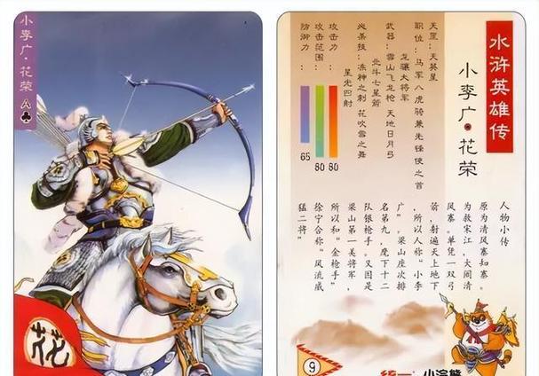 水浒英雄卡108将