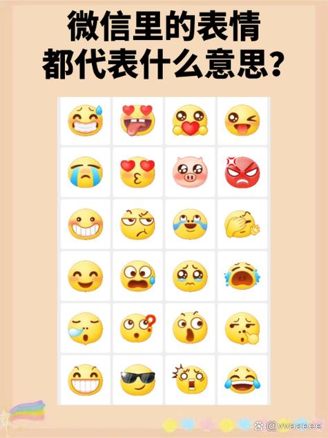 手机表情符号图解 意思