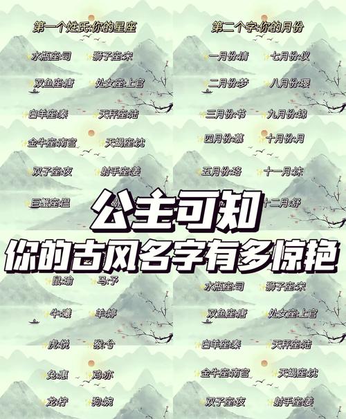 惊艳的游戏id