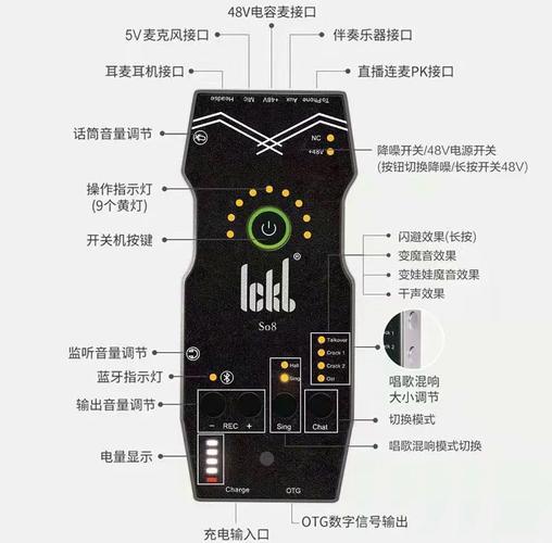 v8声卡能加蓝牙功能吗
