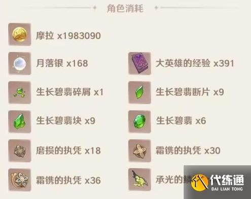 原神怎么转换突破材料