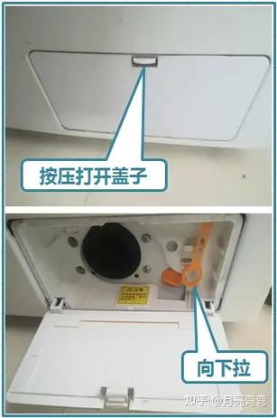 西门子怎么强制开门