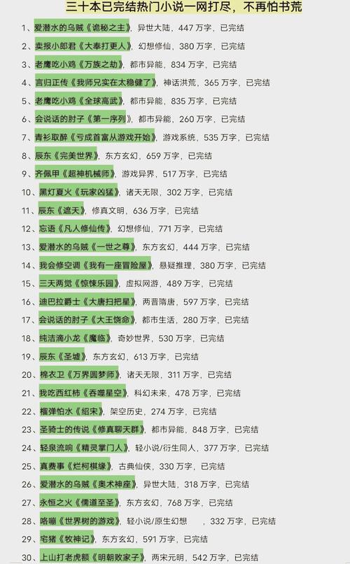 完结小说排行榜