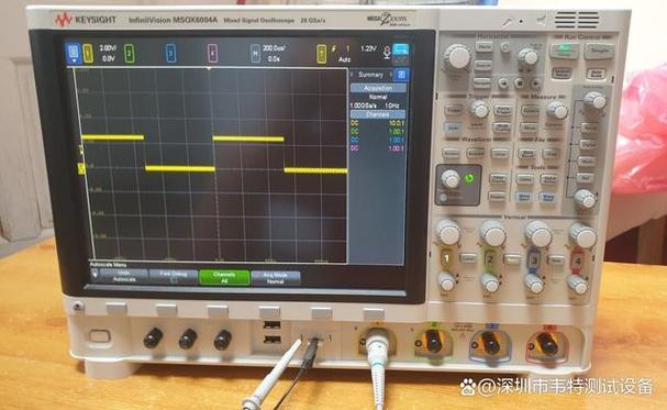 dso是什么的缩写截图3