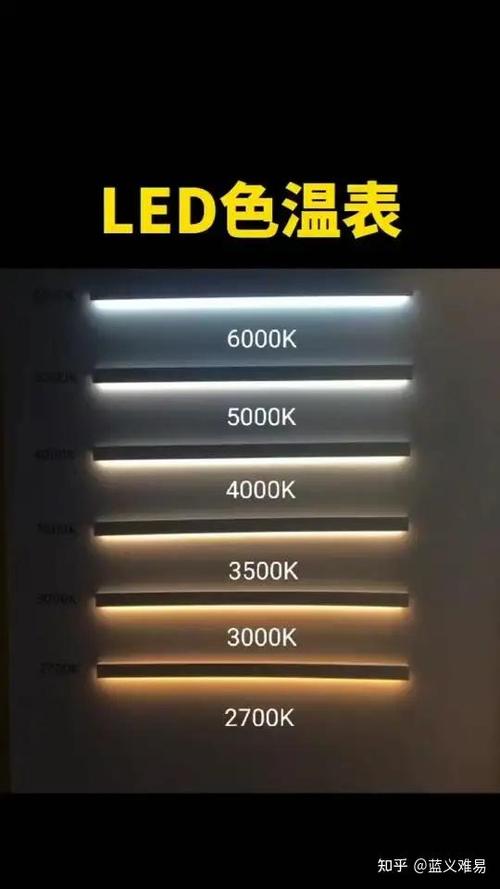 同一路的筒灯两个颜色不同