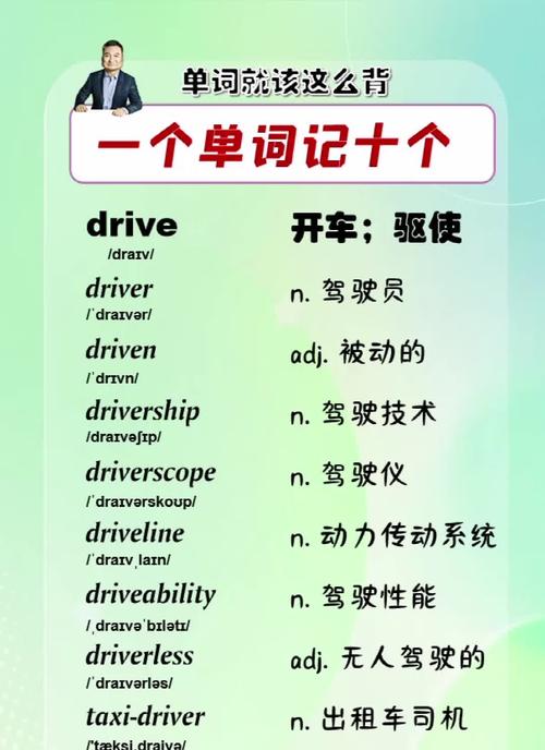 driverless音标