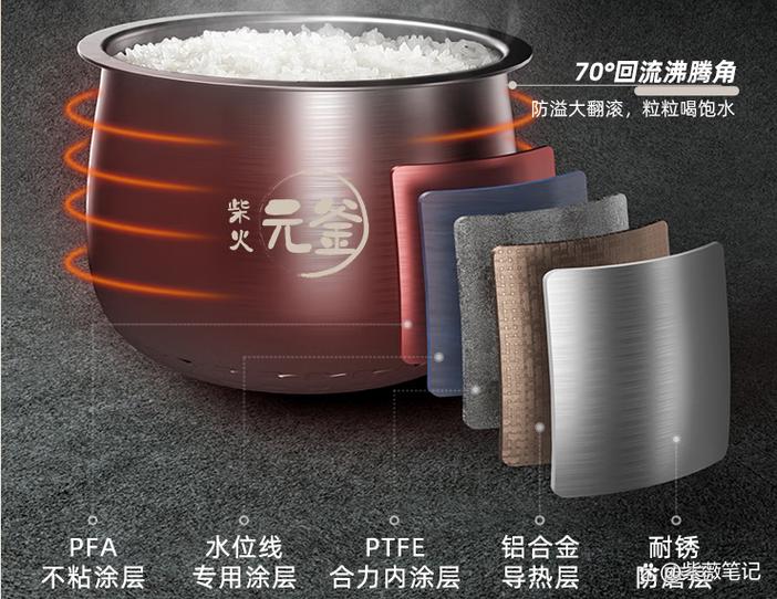 电饭煲涂层锅涂层掉了有毒吗