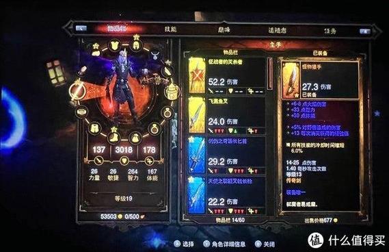 ns暗黑3太古装备解锁条件