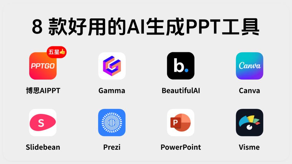 ppt制作ai工具