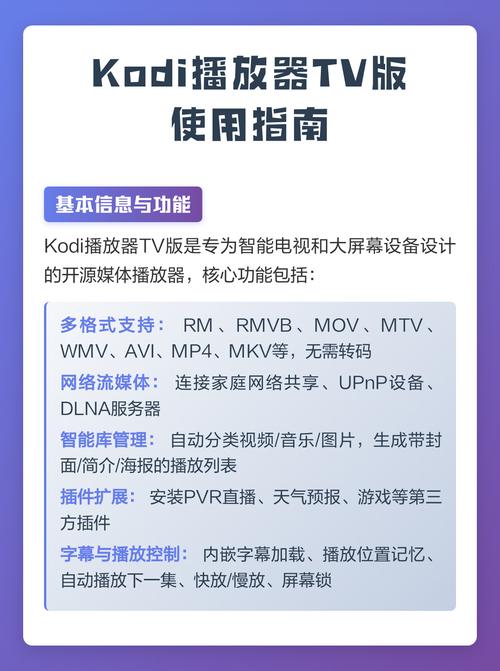 电视盒子kodi
