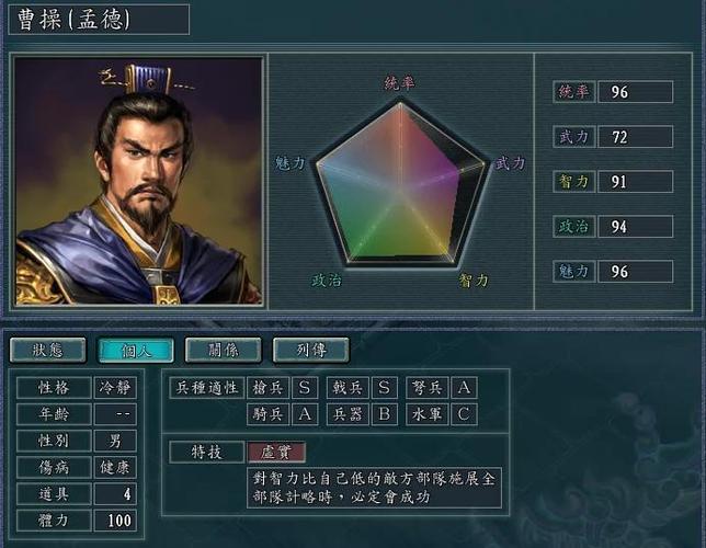 三国志11全事件图片