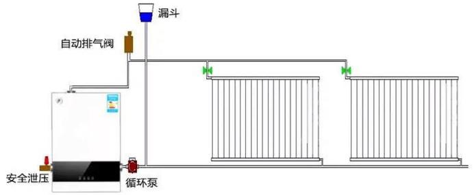 暖气循环泵正确安装方法视频
