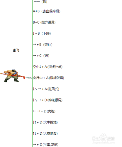 三国战纪技能表大全