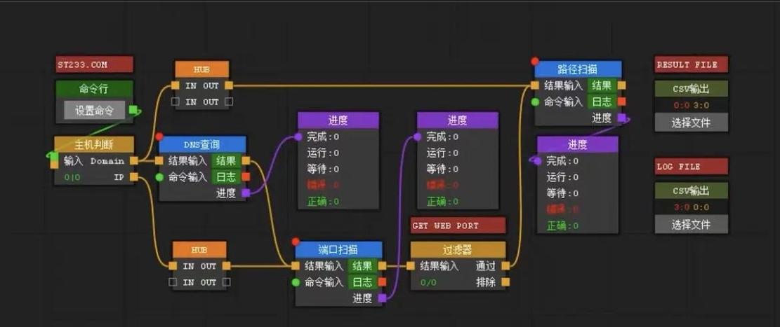 打造世界游戏编辑器怎么用