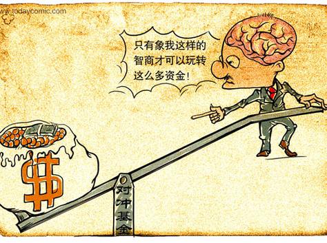 对冲基金的风险