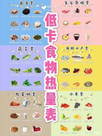 能量和热量