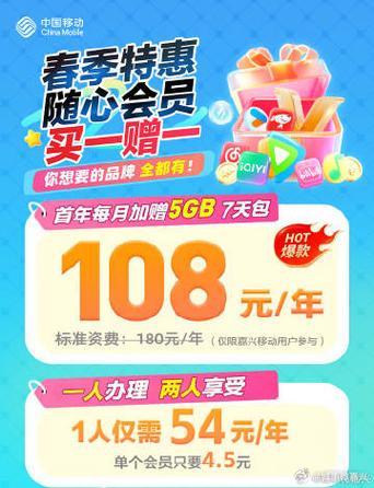 移动赠送的vip怎么领取截图2