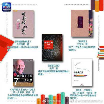 央视读书推荐40本书截图2