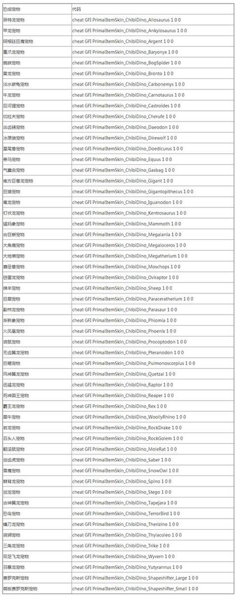 冒险岛079服务端源码