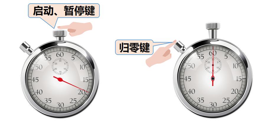 停表的基本单位