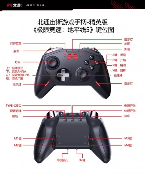 地平线5只能用手柄吗