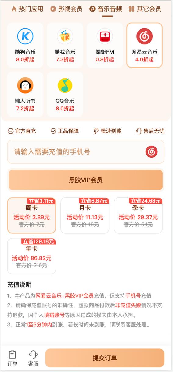 网易云会员价格表