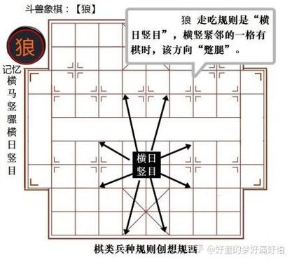 象棋密码