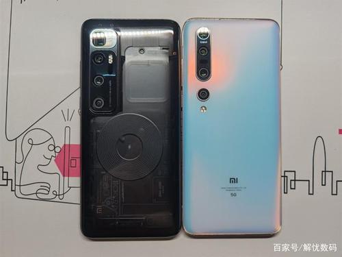 小米10和小米10至尊版外观一样吗