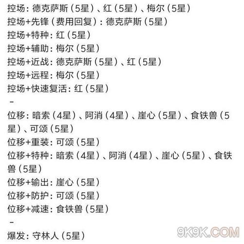 方舟tag计算
