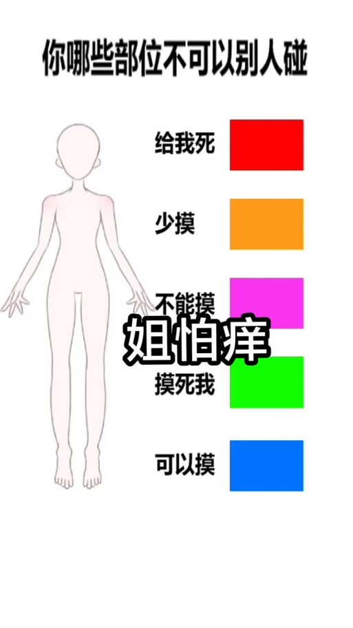 腰部怕痒的预防方法