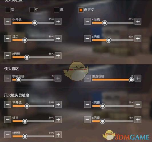 荒野行动pc灵敏度最佳