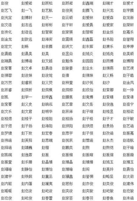 鼠宝宝取名