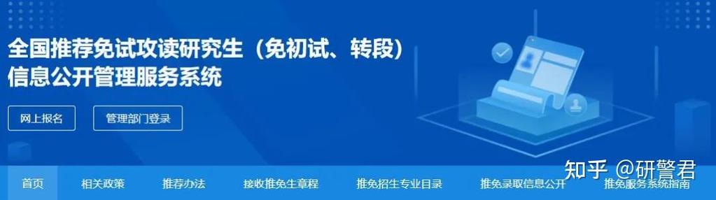 考研推免是什么意思