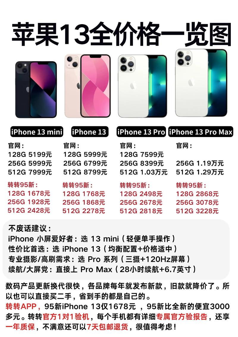 苹果17pro手机价格和图片截图3