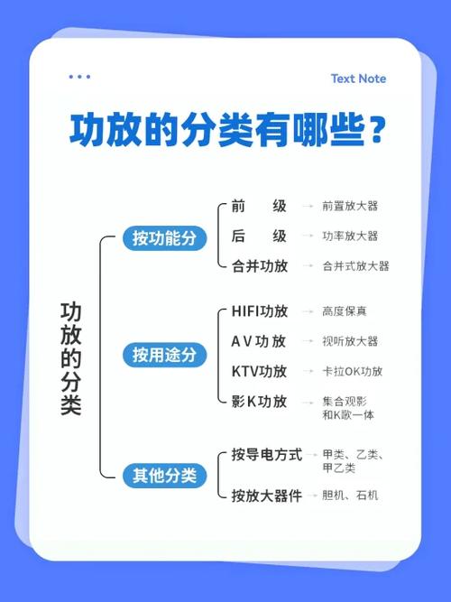 老功放好还是新功放好