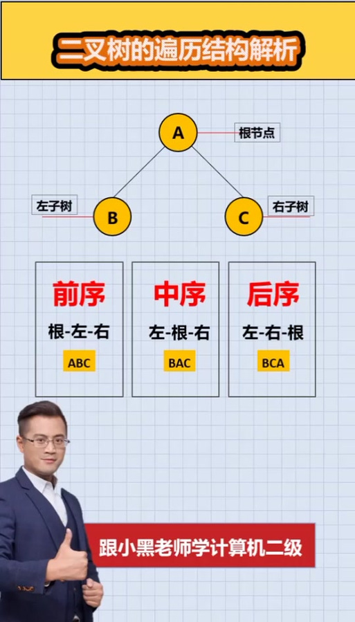 小黑精选300题