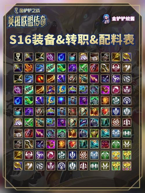 金铲子能合成什么