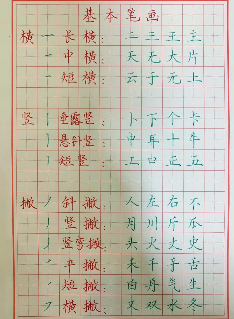 a+b基本不等式