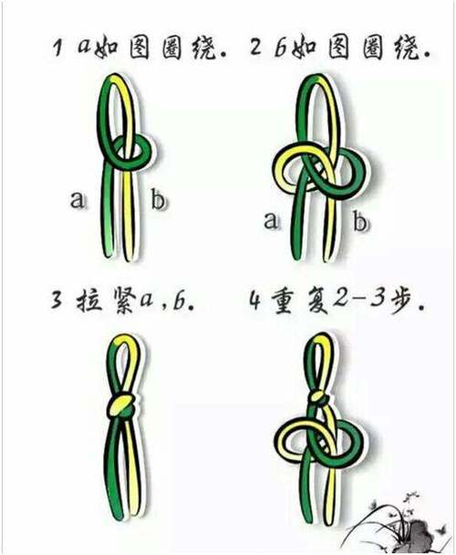 怎么给手链打结