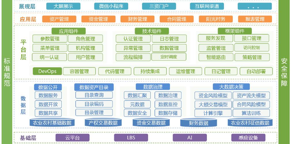 三资交易平台