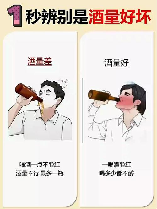 怎么判断自己的酒量