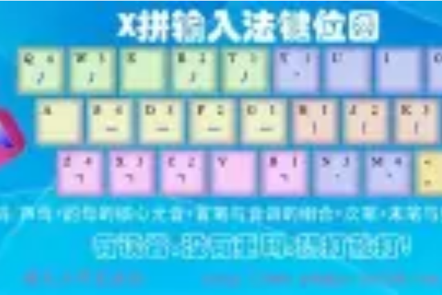 输入法哪个最好用