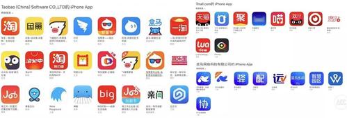 阿里有哪些app产品
