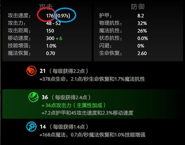 攻击间隔与攻速的区别